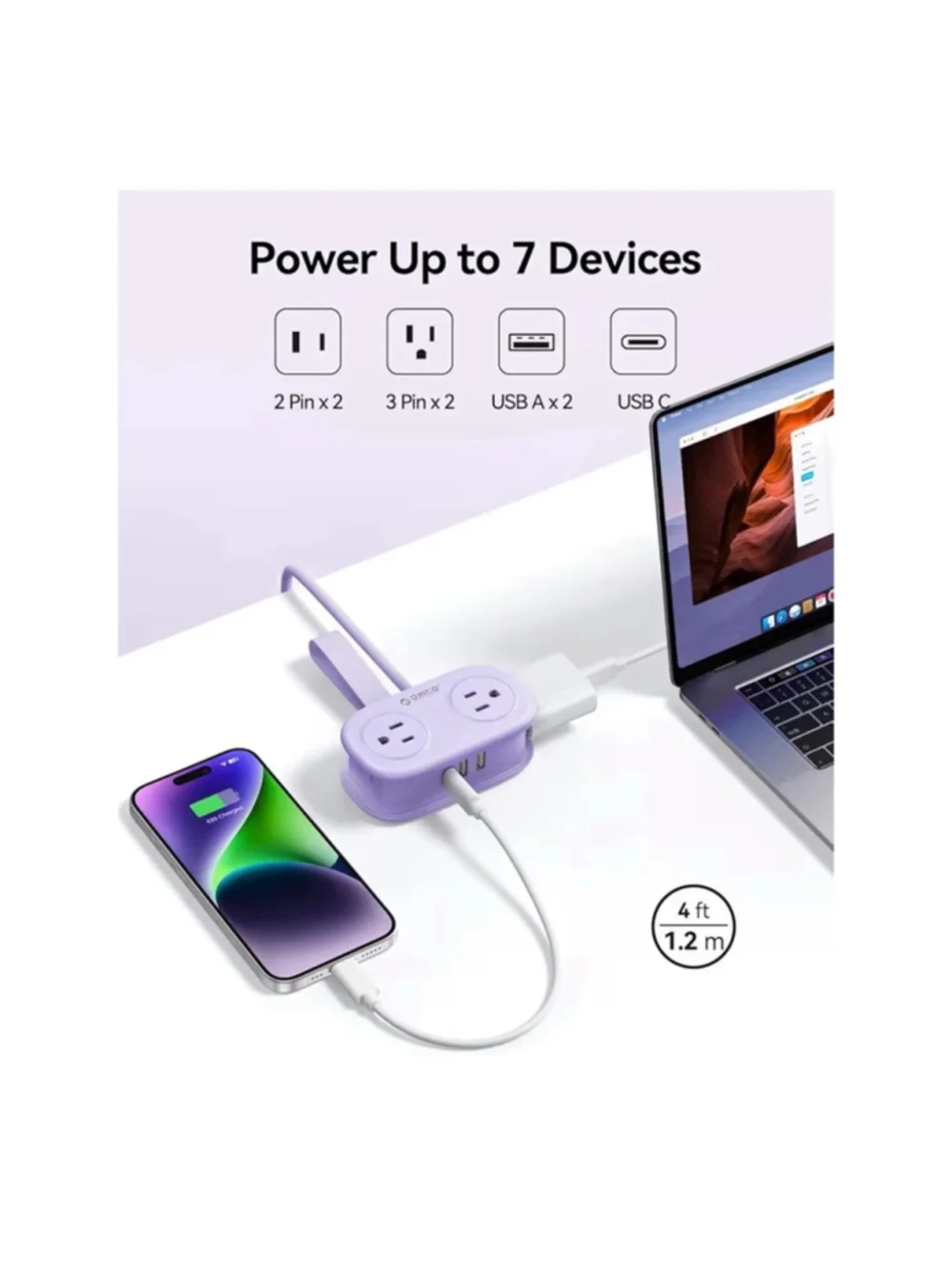 NEW 7-in-1 Power Strip USB-C Purple Travel Flat Plug Cruise Approved NIB